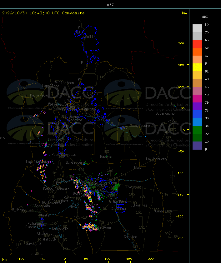 Radar climático de Mendoza